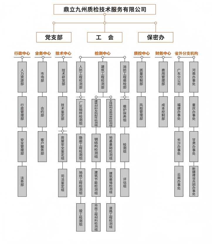 微信截图_20250625114811(1).png
